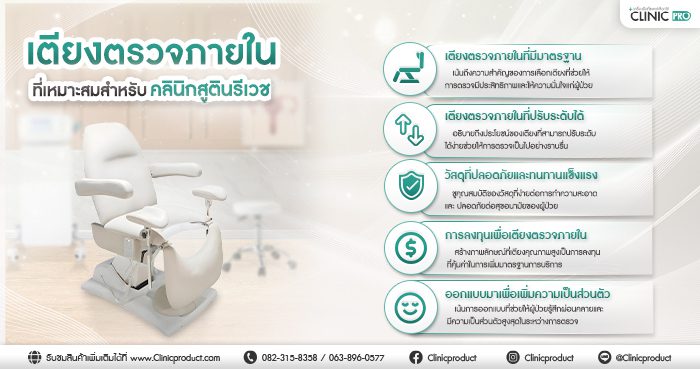 เตียงตรวจภายใน