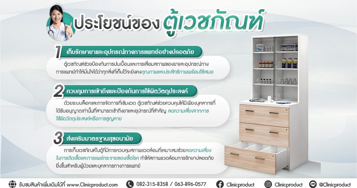 ประโยชน์ตู้เวชภัณฑ์
